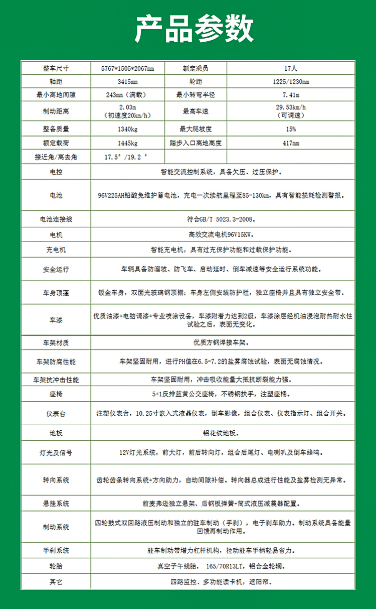 產(chǎn)品詳情