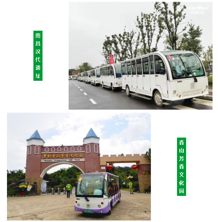 瑪西爾電動車案例